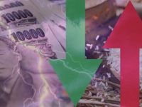 日本实际工资降幅达近两年最大，家庭支出却猛增，央行何去何从？